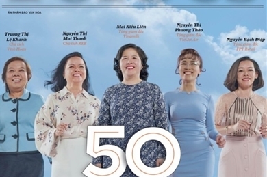2019年越南最具影响力女性榜单出炉